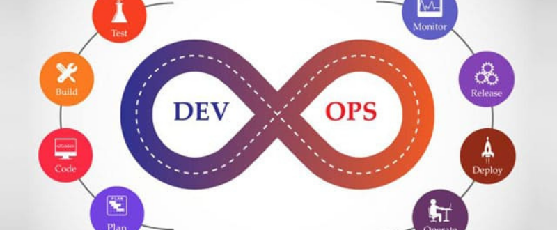 List of Top 20+ DevOps Consulting Companies in India